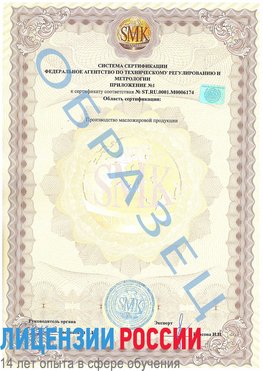 Образец сертификата соответствия (приложение) Минусинск Сертификат ISO 22000